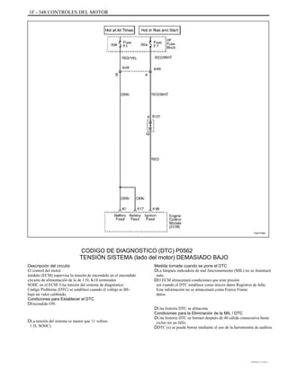 1F - 348 CONTROLES DEL MOTOR
TAA1F200
CODIGO DE DIAGNOSTICO (DTC) P0562
TENSIÓN SISTEMA (lado del motor) DEMASIADO BAJO
Descripción del circuito
El control del motor
módulo (ECM) supervisa la tensión de encendido en el encendido
circuito de alimentación de la de 1.5L K18 terminales
SOHC en el ECM. Una tensión del sistema de diagnóstico
Código Problema (DTC) se establece cuando el voltaje es BE-
bajo un valor calibrado.
Condiciones para Establecer el DTC
DEncendido ON.
DLa tensión del sistema es menor que 11 voltios
1.5L SOHC).
Medida tomada cuando se pone el DTC
DLa lámpara indicadora de mal funcionamiento (MIL) no se iluminará
nate.
DEl ECM almacenará condiciones que eran presión
ent cuando el DTC establece como únicos datos Registros de falla.
Esta información no se almacenará como Freeze Frame
datos.
DUna historia DTC se almacena.
Condiciones para la Eliminación de la MIL / DTC
DUna historia DTC se borrará después de 40 cálida consecutiva hasta
ciclos sin un fallo.
DDTC (s) se puede borrar mediante el uso de la herramienta de análisis.
DAEWOO T-154 BL2,3
 