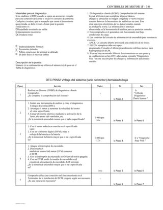 CONTROLES DE MOTOR 1F - 349
Materiales para el diagnóstico
Si se establece el DTC cuando se opera un accesorio, consulte
para una conexión deficiente o excesivo consumo de corriente.
Cualquier circuitos, que se sospecha que causa el intermitente
queja tienda, se debe revisar a fondo para la guiente
condiciones si-:
DRespaldado terminales de salida
DApareamiento incorrecto
DCerraduras rotas
D
D
D
D
Inadecuadamente formada
Terminales dañados
Pobres conexiones de terminal a cableado
El daño físico al mazo de cables
1. El diagnóstico a bordo (EOBD) Comprobación del sistema
le pide al técnico para completar algunos básicos
cheques y almacenar la imagen congelada y vuelva fracaso
cuerdas datos en la herramienta de análisis en su caso. Este
crea una copia electrónica de los datos tomados cuando
se produjo la avería. La información es entonces
almacenada en la herramienta de análisis para su posterior consulta.
2. Esto comprueba si el generador está funcionando mal bajo
condiciones de carga.
4. Los controles del circuito de alimentación de encendido para resistencia
excesiva
ANCE. Un circuito abierto provocará una condición de no inicio.
7. El ECM reemplazo debe ser repro-
programado. Consulte el último procedimiento teléfono técnico para
Reprogramación ECM.
9. Si no se han encontrado fallos de funcionamiento en este punto y
se establecieron no hay DTC adicionales, consulte "Diagnóstico
Sida "en esta sección para los cheques y información adicionales
mación.
Descripción de la prueba
Número (s) a continuación se refieren al número (s) de paso en el
Tabla de diagnóstico.
DTC P0562 Voltaje del sistema (lado del motor) demasiado baja
Paso
1
Acción
Realizar un Sistema (EOBD) de diagnóstico a bordo
Compruebe.
¿Es completa la comprobación del sistema?
1. Instale una herramienta de análisis y claro el diagnóstico
Códigos de averías (DTC).
2. Arranque el motor y aumentar la velocidad del motor
el valor especificado.
3. Cargar el sistema eléctrico mediante la activación de la
faros, alto motor del ventilador, etc.
¿Es la tensión de encendido menor que el valor especificado?
1. Con el motor todavía en marcha en el especificado
valor.
2. Con un voltímetro digital (DVM), mida la
voltaje de la batería en la batería.
¿Es la tensión de la batería mayor que el va- especificada
ue?
1. Apague el interruptor de encendido.
2. Desconecte el
módulo de control del motor (ECM) conector
el ECM.
3. Gire el interruptor de encendido en ON con el motor apagado.
4. Con un DVM, medir la tensión de encendido en el
circuito de alimentación de encendido, K18 terminal.
¿Es la tensión de encendido mayor que el va- especificada
ue?
Compruebe si hay una conexión mal funcionamiento en el
Terminales de la instalación del ECM y repare según sea necesario.
¿Es una reparación necesaria?
Valor
-
Ir Paso 2
Sí No
Ir
"A Bordo
Diagnóstico
Check System "
2
1400 rpm
10 v Ir Paso 3 Ir Paso 8
3
1400 rpm
12 v Ir Paso 4
Ir a "Diagnostic
diag- Sida "
4
10 v
-
Ir Paso 5 Ir Paso 6
5
Ir Paso 8 Ir Paso 7
DAEWOO T-154 BL2,3
 