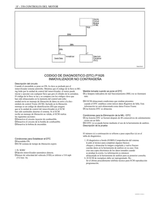 1F - 358 CONTROLES DEL MOTOR
TAA1F410
CODIGO DE DIAGNOSTICO (DTC) P1626
INMOVILIZADOR NO CONTRASEÑA
Descripción del circuito
Cuando el encendido se pone en ON, la clave es probado por el
inmovilizador sistema antirrobo. Mientras que el código de la llave es BE-
ing leído por la unidad de control del inmovilizador, el motor puede
iniciar y ejecutar con cualquier llave que gire el cilindro de la cerradura.
El código de la llave se lee y se compara con los códigos clave que
han sido almacenados en la memoria del control anti-robo
unidad envía un mensaje de liberación de datos en serie a la elec-
módulo de control Tronic (ECM). Incluido en la liberación
mensaje es un código de identificación (ID) que asegura
que ni la unidad de control del inmovilizador ni el ECM
han sido sustituidos desertar el sistema. Si el ECM
recibe un mensaje de liberación no válida, el ECM realiza
las siguientes acciones:
DDesactiva el circuito inyector de combustible.
DDesactiva el circuito de la bomba de combustible.
DDesactiva la bobina de encendido.
Condiciones para Establecer el DTC
DEncendido ON.
DECM ventana de tiempo de liberación expiró.
1.5L SOHC
DOpción inmovilizador automático detecta.
DSensor de velocidad del vehículo (VSS) es inferior a 318 mph
(512 km / h).
Medida tomada cuando se pone el DTC
DLa lámpara indicadora de mal funcionamiento (MIL) no se iluminará
nate.
DEl ECM almacenará condiciones que estaban presentes
cuando el DTC establece como únicos datos Registros de falla. Este
información no será almacenada como datos Freeze Frame.
DUna historia DTC se almacena.
Condiciones para la Eliminación de la MIL / DTC
DUna historia DTC se borrará después de 40 consecutivos de calentamiento
ciclos sin un fallo.
DEl DTC (s) se puede borrar mediante el uso de la herramienta de análisis.
Descripción de la prueba
El número (s) a continuación se refieren a paso específico (s) en el
tabla de diagnóstico.
1. El diagnóstico a bordo (EOBD) Comprobación del sistema
le pide al técnico para completar algunos básicos
cheques y almacenar la imagen congelada y vuelva fracaso
cuerdas datos en la herramienta de análisis en su caso. Este
crea una copia electrónica de los datos tomados cuando
se produjo la avería. La información es entonces
almacenada en la herramienta de análisis para su posterior consulta.
6. El ECM de reemplazo debe ser reprogramado. Re-
fer el último procedimiento teléfono técnico para ECM reproducción
programación.
DAEWOO T-154 BL2,3
 