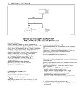 1F - 360 CONTROLES DEL MOTOR
TAA1F410
CODIGO DE DIAGNOSTICO (DTC) P1631
INMOVILIZADOR CONTRASEÑA INCORRECTA
Descripción del circuito
Cuando el encendido se pone en ON, la clave es probado por el
inmovilizador sistema antirrobo. Mientras que el código de la llave es BE-
ing leído por la unidad de control del inmovilizador, el motor puede
iniciar y ejecutar con cualquier llave que gire el cilindro de la cerradura.
El código de la llave se lee y se compara con los códigos clave que
han sido almacenados en la memoria del control anti-robo
unidad envía un mensaje de liberación de datos en serie a la elec-
módulo de control Tronic (ECM). Incluido en la liberación
mensaje es un código de identificación (ID) que asegura
que ni la unidad de control del inmovilizador ni el ECM
han sido sustituidos desertar el sistema. Si el ECM
recibe un mensaje de liberación no válida, el ECM realiza
las siguientes acciones:
DDesactiva el circuito inyector de combustible.
DDesactiva el circuito de la bomba de combustible.
DDesactiva la bobina de encendido.
Condiciones para Establecer el DTC
DEncendido ON.
DECM ventana de tiempo de liberación expiró.
DOpción inmovilizador seleccionado.
1.5L SOHC
DSensor de velocidad del vehículo (VSS) es inferior a 318 mph
(512 km / h).
Medida tomada cuando se pone el DTC
DLa lámpara indicadora de mal funcionamiento (MIL) no se iluminará
nate.
DEl ECM almacenará condiciones que estaban presentes
cuando el DTC establece como únicos datos Registros de falla. Este
información no será almacenada como datos Freeze Frame.
DUna historia DTC se almacena.
Condiciones para la Eliminación de la MIL / DTC
DUna historia DTC se borrará después de 40 consecutivos de calentamiento
ciclos sin un fallo.
DEl DTC (s) se puede borrar mediante el uso de la herramienta de análisis.
Descripción de la prueba
El número (s) a continuación se refieren a paso específico (s) en el
tabla de diagnóstico.
1. El diagnóstico a bordo (EOBD) Comprobación del sistema
le pide al técnico para completar algunos básicos
cheques y almacenar la imagen congelada y vuelva fracaso
cuerdas datos en la herramienta de análisis en su caso. Este
crea una copia electrónica de los datos tomados cuando
se produjo la avería. La información es entonces
almacenada en la herramienta de análisis para su posterior consulta.
6. El ECM de reemplazo debe ser reprogramado. Re-
fer el último procedimiento teléfono técnico para ECM reproducción
programación.
DAEWOO T-154 BL2,3
 
