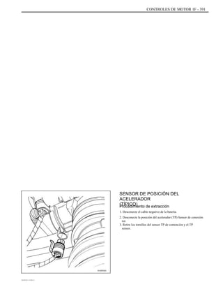CONTROLES DE MOTOR 1F - 391
SENSOR DE POSICIÓN DEL
ACELERADOR
(TÍPICO)Procedimiento de extracción
1. Desconecte el cable negativo de la batería.
2. Desconecte la posición del acelerador (TP) Sensor de conexión
tor.
3. Retire los tornillos del sensor TP de contención y el TP
sensor.
A102F023
DAEWOO T-154 BL2,3
 