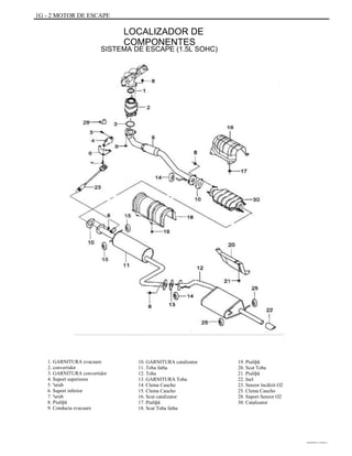 Motor cielo euro3.en.es
