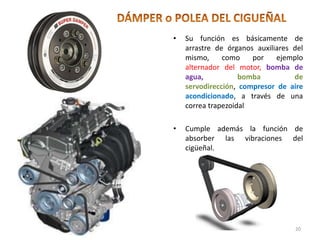 •

Su función es básicamente de
arrastre de órganos auxiliares del
mismo,
como
por
ejemplo
alternador del motor, bomba de
agua,
bomba
de
servodirección, compresor de aire
acondicionado, a través de una
correa trapezoidal

•

Cumple además la función de
absorber las vibraciones del
cigüeñal.

20

 