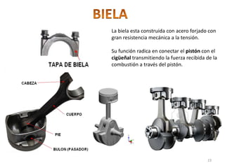 La biela esta construida con acero forjado con
gran resistencia mecánica a la tensión.
Su función radica en conectar el pistón con el
cigüeñal transmitiendo la fuerza recibida de la
combustión a través del pistón.

23

 