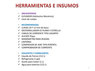 • OBLIGATORIAS
 ELEVADOR (Hidráulico-Mecánico)
 Llave de ruedas
•









RECOMENDADAS
LLAVES 10 Y 12 mm de boca
DESTORNILLADOR ES PLANO Y ESTRELLA
CABLES DE CORRIENTE TIPO LAGARTO
ALICATE Playo
MANÓMETRO PARA RUEDAS
LINTERNA
COMPRESOR DE AIRE TIPO PORTATIL
COMPROBADOR DE CORRIENTE

•





SOLVENTES Y LUBRICANTES
Liquido de frenos (12 L)
Refrigerante (1 gal)
Aceite para motor (1 L)
Agua para baterías (12 L)
5

 