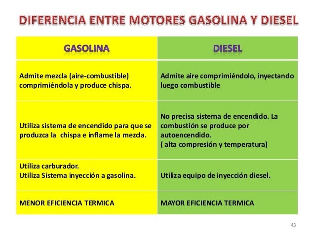 El motor en audi а6 2.4 gasolina el precio
