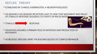 REFLEX THEORY
• ESTABLISHED BY CHARLES SHERRINGTON, A NEUROPHYSIOLOGIST.
• HIS RESEARCH ON SENSORY RECEPTORS LEAD TO VIEW THAT MOVEMENT WAS RESULT
OF STIMULUS-RESPONSE SEQUENCE OF EVENTS OR REFLEX BASED
• STIMULUS RESPONSE
• SENSATION ASSUMED A PRIMARY ROLE IN INITIATION AND PRODUCTION OF
MOVEMENT.
• HE BELIEVED ,REFLEXES WERE THE BUILDING BLOCKS OF COMPLEX BEHAVIOR.
 