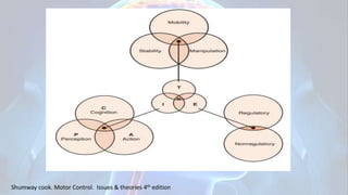 MOTOR CONTROL.pptx