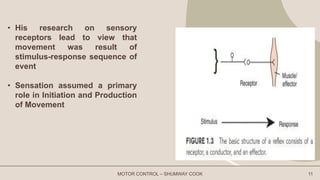 • His research on sensory
receptors lead to view that
movement was result of
stimulus-response sequence of
event
• Sensation assumed a primary
role in Initiation and Production
of Movement
MOTOR CONTROL – SHUMWAY COOK 11
 