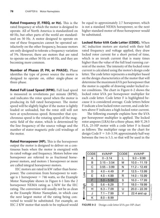 Rotor Code Chart Motor control fundamentals | PDF