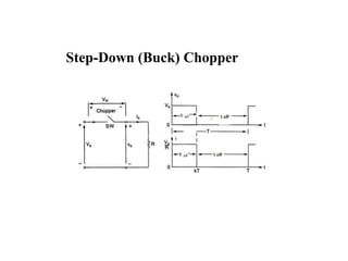 Different types of Motor_controller used in electrical engineering | PDF