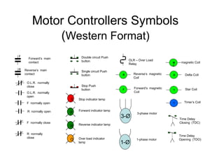 Motor Control Symbol Examples Motor Controllers 1-1.ppt welcome back to | PPT
