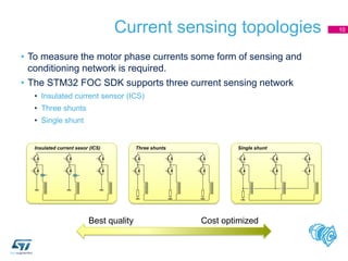 Current sensing topologies
• To measure the motor phase currents some form of sensing and
conditioning network is required.
• The STM32 FOC SDK supports three current sensing network
• Insulated current sensor (ICS)
• Three shunts
• Single shunt
10
Three shunts Single shunt
Insulated current sesor (ICS)
Cost optimized
Best quality
 