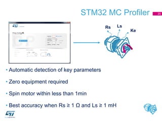 STM32 MC Profiler
• Automatic detection of key parameters
• Zero equipment required
• Spin motor within less than 1min
• Best accuracy when Rs ≥ 1 Ω and Ls ≥ 1 mH
20
 