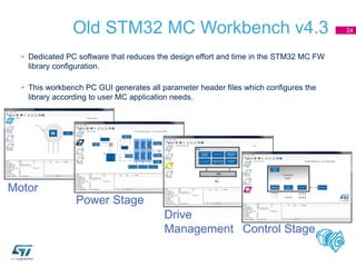 Old STM32 MC Workbench v4.3 24
• Dedicated PC software that reduces the design effort and time in the STM32 MC FW
library configuration.
• This workbench PC GUI generates all parameter header files which configures the
library according to user MC application needs.
Motor
Power Stage
Drive
Management Control Stage
 