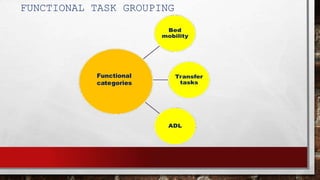 Function Vs Task Group Examples motor control theoriess.pptx