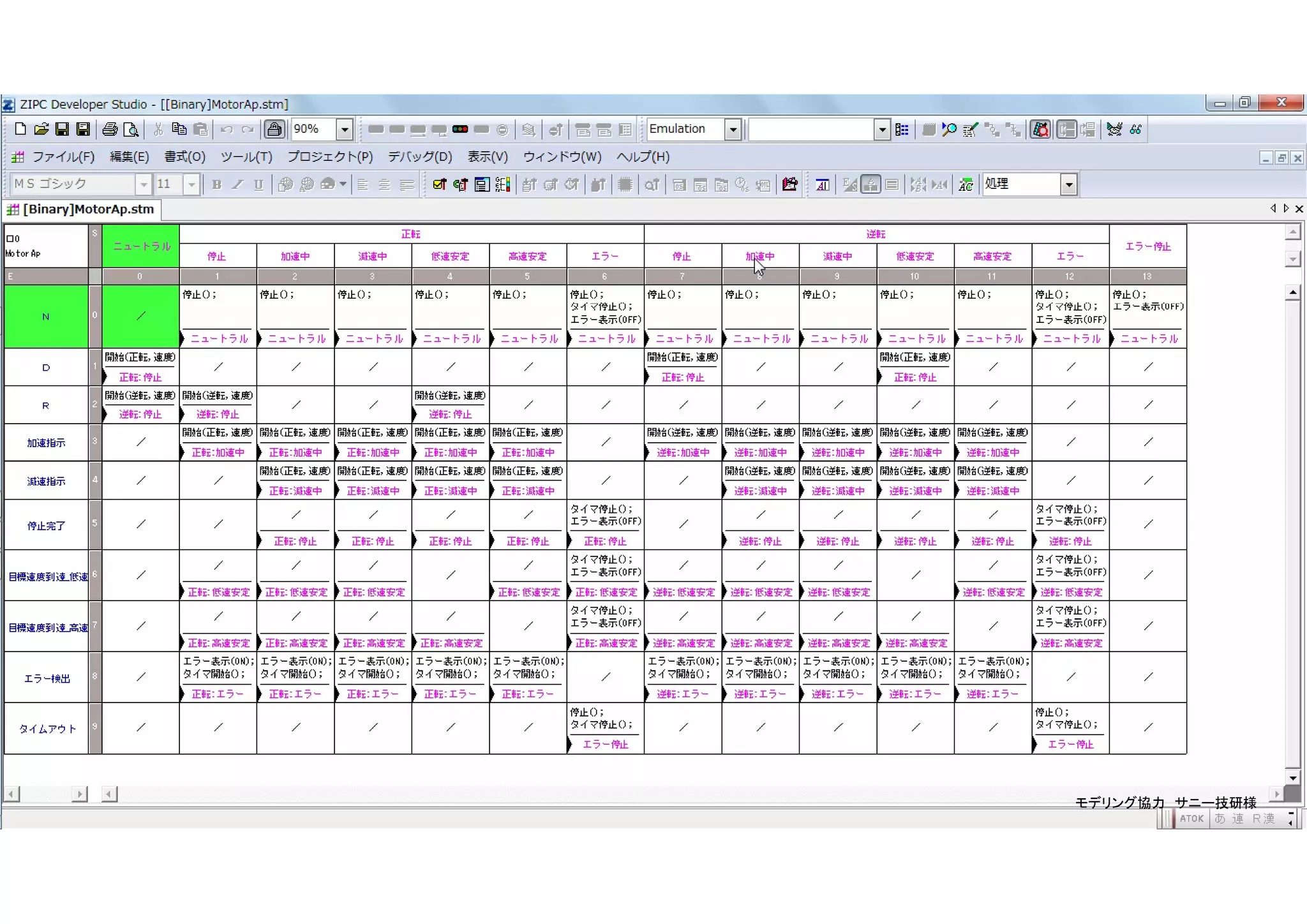 Motor Control Software | PPT