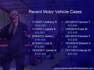 Recent Motor Vehicle Cases 1/10/2011 Anthony R. $325,000 1/10/2011 Juanita S. $25,000 2/09/2012 Jackie L. $100,000 9/19/2011 Lisa S. $15,000 10/23/2011 James N. $100,000 3/01/2010 Francine T. $13,000 1/04/2010 Frank M. $12,000 3/01/2010 Francine T. $13,000 10/15/2010 Edward A. $11,000 11/17/2010 Harvey W. $25,000 www.AutoAccidentsPhiladelphia.com 