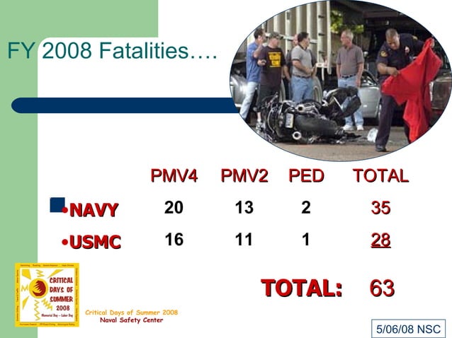 motorcycle safety course cost