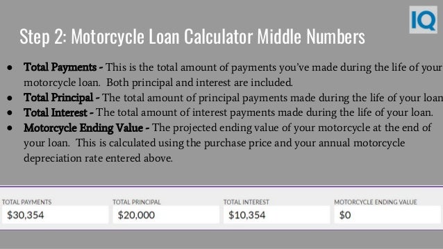 Bike Depreciation Calculator : Bicycle value calculator - jigsaw190607