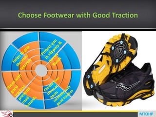 Choose Footwear with Good Traction
Sample Text
MTOHP
 