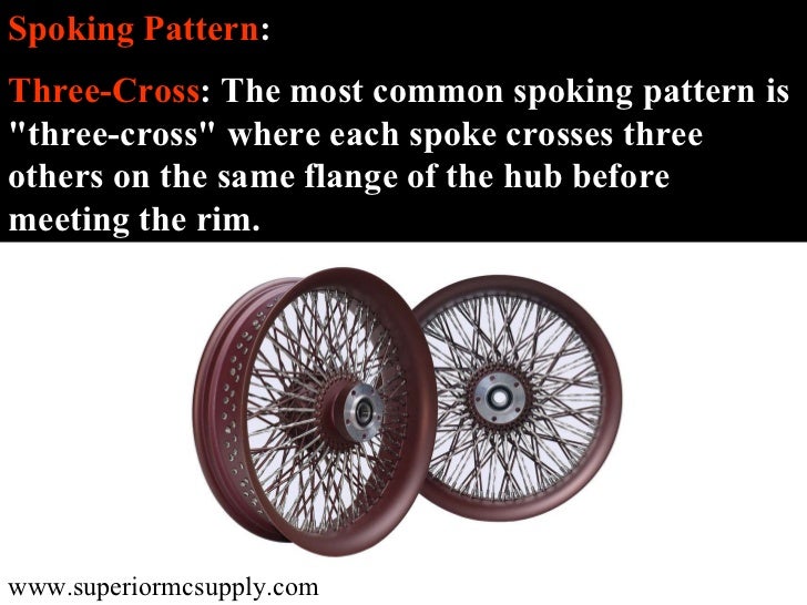 Motorcycle Spoke Wheels