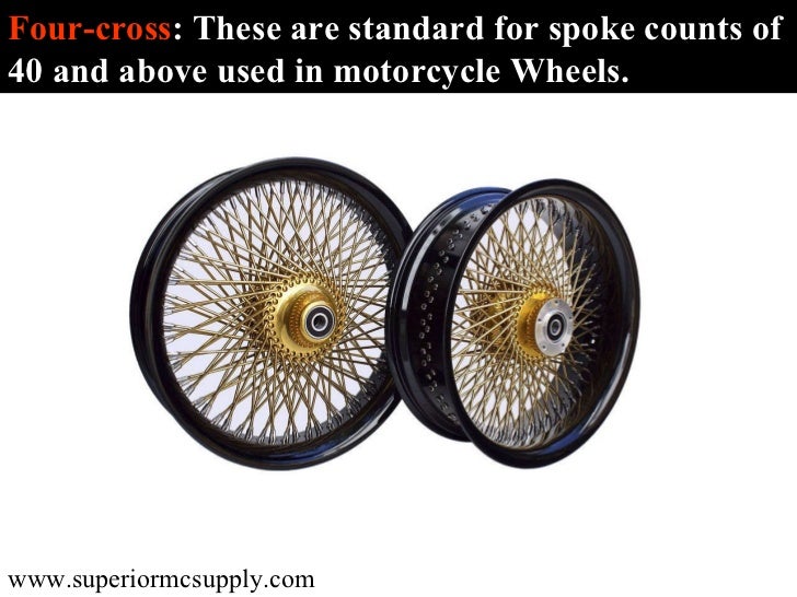 Motorcycle Spoke Wheels