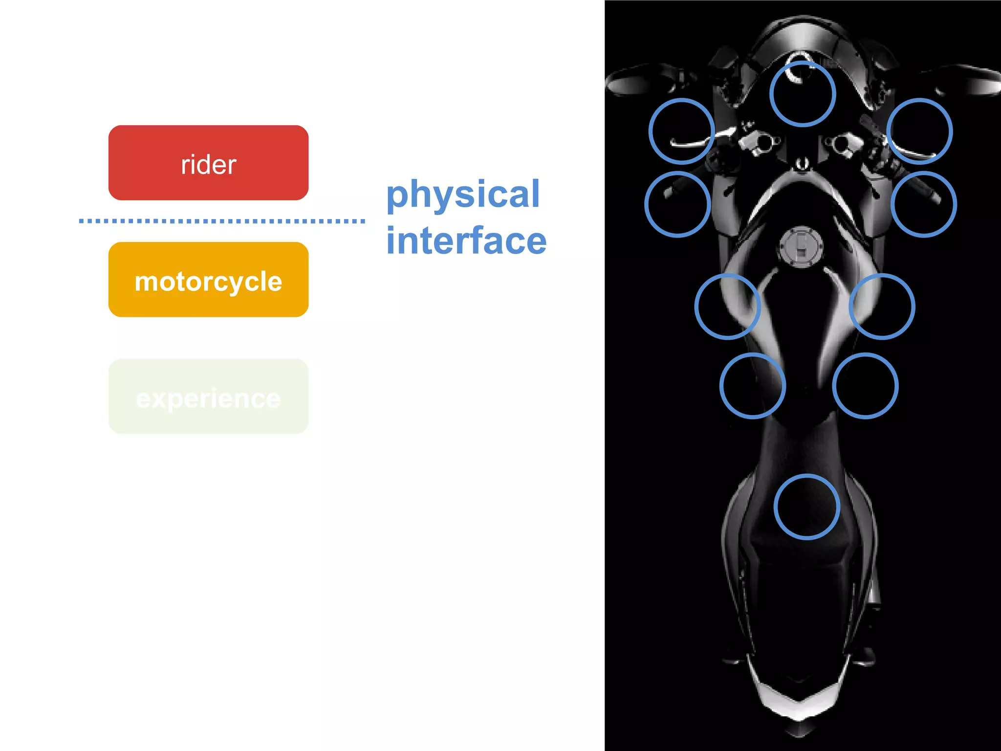 experience motorcycle rider physical interface 
