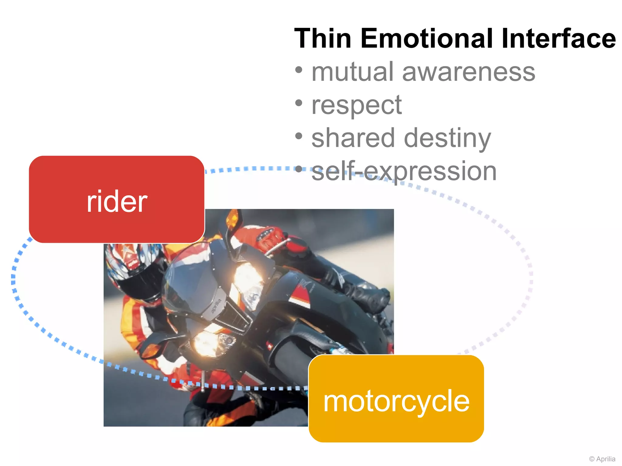 motorcycle Thin Emotional Interface mutual awareness respect shared destiny self-expression rider © Aprilia 
