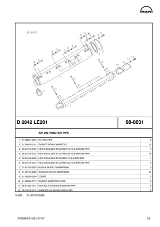MOTOR D2842 LE201.pdf