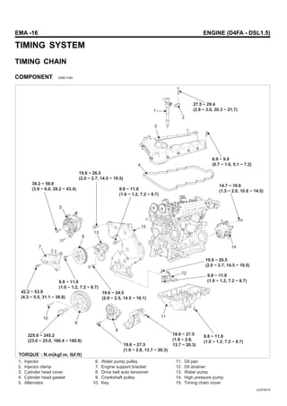 Motor+d4 fa+1.5+cr di+16v+matrix | PDF