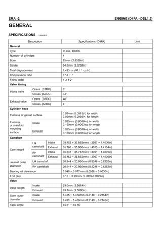 Motor+d4 fa+1.5+cr di+16v+matrix | PDF