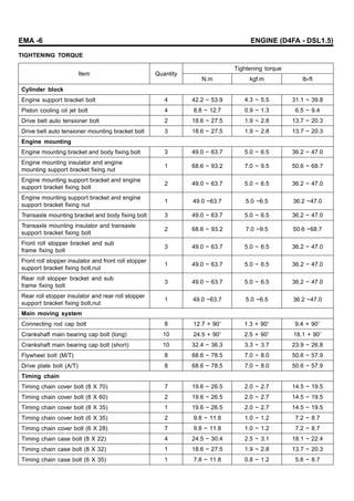 Motor+d4 fa+1.5+cr di+16v+matrix | PDF
