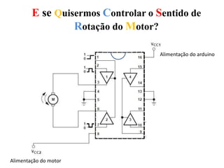 E se Quisermos Controlar o Sentido de
Rotação do Motor?
Alimentação do motor
Alimentação do arduino
 