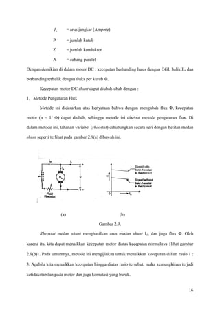 16
6 (a) 6 (b)
aI = arus jangkar (Ampere)
P = jumlah kutub
Z = jumlah konduktor
A = cabang paralel
Dengan demikian di dalam motor DC , kecepatan berbanding lurus dengan GGL balik Ea dan
berbanding terbalik dengan fluks per kutub Φ.
Kecepatan motor DC shunt dapat diubah-ubah dengan :
1. Metode Pengaturan Flux
Metode ini didasarkan atas kenyataan bahwa dengan mengubah flux Φ, kecepatan
motor (n ~ 1/ Φ) dapat diubah, sehingga metode ini disebut metode pengaturan flux. Di
dalam metode ini, tahanan variabel (rheostat) dihubungkan secara seri dengan belitan medan
shunt seperti terlihat pada gambar 2.9(a) dibawah ini.
(a) (b)
Gambar 2.9.
Rheostat medan shunt menghasilkan arus medan shunt Ish dan juga flux Φ. Oleh
karena itu, kita dapat menaikkan kecepatan motor diatas kecepatan normalnya {lihat gambar
2.9(b)}. Pada umumnya, metode ini mengijinkan untuk menaikkan kecepatan dalam rasio 1 :
3. Apabila kita menaikkan kecepatan hingga diatas rasio tersebut, maka kemungkinan terjadi
ketidakstabilan pada motor dan juga komutasi yang buruk.
 