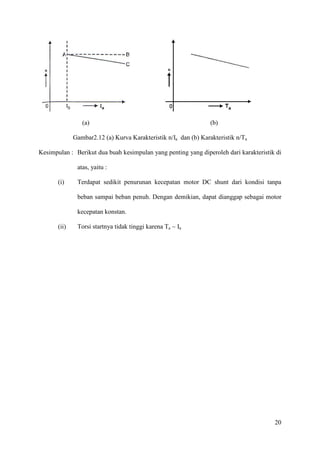 20
(a) (b)
Gambar2.12 (a) Kurva Karakteristik n/Ia dan (b) Karakteristik n/Ta
Kesimpulan : Berikut dua buah kesimpulan yang penting yang diperoleh dari karakteristik di
atas, yaitu :
(i) Terdapat sedikit penurunan kecepatan motor DC shunt dari kondisi tanpa
beban sampai beban penuh. Dengan demikian, dapat dianggap sebagai motor
kecepatan konstan.
(ii) Torsi startnya tidak tinggi karena Ta ~ Ia
 