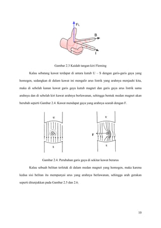 10
Gambar 2.3 Kaidah tangan kiri Fleming
Kalau sebatang kawat terdapat di antara kutub U – S dengan garis-garis gaya yang
homogen, sedangkan di dalam kawat ini mengalir arus listrik yang arahnya menjauhi kita,
maka di sebelah kanan kawat garis gaya kutub magnet dan garis gaya arus listrik sama
arahnya dan di sebelah kiri kawat arahnya berlawanan, sehingga bentuk medan magnet akan
berubah seperti Gambar 2.4. Kawat mendapat gaya yang arahnya searah dengan F.
Gambar 2.4. Perubahan garis gaya di sekitar kawat berarus
Kalau sebuah belitan terletak di dalam medan magnet yang homogen, maka karena
kedua sisi belitan itu mempunyai arus yang arahnya berlawanan, sehingga arah gerakan
seperti ditunjukkan pada Gambar 2.5 dan 2.6.
F
 