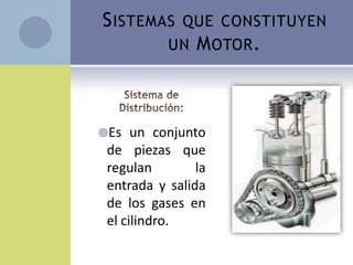 S ISTEMAS QUE CONSTITUYEN
        UN M OTOR .




Es   un conjunto
 de piezas que
 regulan        la
 entrada y salida
 de los gases en
 el cilindro.
 