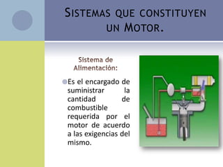 S ISTEMAS QUE CONSTITUYEN
        UN M OTOR .




Es el encargado de
 suministrar       la
 cantidad         de
 combustible
 requerida por el
 motor de acuerdo
 a las exigencias del
 mismo.
 