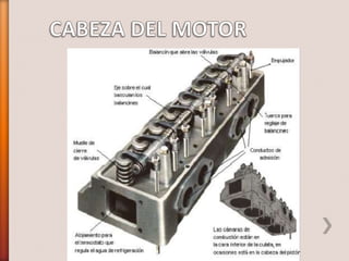 Motor de combustion interna