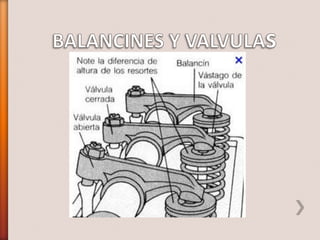 Motor de combustion interna