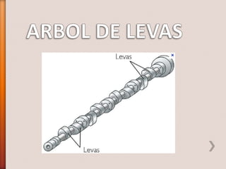 Motor de combustion interna