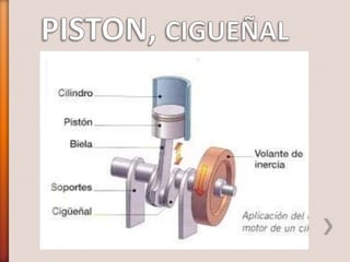 Motor de combustion interna