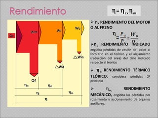  , RENDIMIENTO DEL MOTOR O AL FRENO    i,  RENDIMIENTO INDICADO  engloba pérdidas de cesión de  calor al foco frio en el teórico y el alejamiento (reducción del área) del ciclo indicado respecto al teórico  tt  RENDIMIENTO TÉRMICO TEÓRICO,  considera pérdidas 2º principio  m,  RENDIMIENTO MECÁNICO,  engloba las pérdidas por rozamiento y accionamiento de órganos auxiliares.  =   i x   m 
