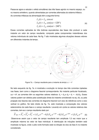 10
Passa-se agora a estudar o efeito simultâneo das três fases agindo no mesmo espaço, ou
no mesmo entreferro, quando alimentadas por correntes alternadas do sistema trifásico.
As correntes trifásicas da alimentação têm a seguinte forma:
)º240.cos(.)(
)º120.cos(.)(
.cos.)(
−=
−=
=
tItI
tItI
tItI
MC
MB
MA
ω
ω
ω
(4)
Essas correntes aplicadas às três bobinas equivalentes das fases irão produzir a cada
instante um vetor de campo resultante, composto pelas componentes instantâneas dos
vetores individuais de cada fase. Na fig. 7 são mostradas algumas situações desses vetores
em diferentes instantes de tempo.
Figura 7a. – Campo resultante para o instante de tempo ω.t = 0º
No lado esquerdo da fig. 7a. é mostrada a evolução no tempo das três correntes injetadas
nas fases, bem como o diagrama fasorial correspondente. No instante particular focalizado,
ω.t = 0º, as correntes têm os seguintes valores relativos: IA = IM e IB = IC = - 0,5.IM. Esses
valores podem ser obtidos pela substituição direta do instante considerado na eq. (4), ou pela
projeção dos fasores das correntes do diagrama fasorial num eixo de referência como o eixo
vertical no gráfico. No lado direito da fig. 7a. está mostrada a composição dos vetores
estacionários de cada fase e o campo resultante. Levando em conta os valores relativos das
correntes, tem-se o campo resultante dado por:
º0.º240.º120.º0.
..5,1..5,0..5,0..1 j
M
j
M
j
M
j
MCBARES eFeFeFeFFFFF =−−=++= (5)
Observa-se assim que o vetor de campo resultante tem amplitude 1,5 vez maior que a
amplitude máxima do vetor de fase individual. A distribuição de induções também está
mostrada na figura, onde o pólo norte formado está na direção do eixo da fase A no instante
considerado.
 