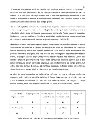 24
A situação ilustrada na fig.13 se mantém em equilíbrio estável quando o conjugado
produzido pelo rotor é equilibrado por um conjugado resistente da carga acoplada ao eixo. No
entanto, se o conjugado da carga é menor que o produzido pelo motor de indução, o rotor
continua acelerando no sentido do campo rotativo, tendendo para um limite quando o rotor
alcança uma velocidade idêntica à do campo girante.
Se essa situação fosse alcançada, os condutores da gaiola se deslocariam em sincronismo
com o campo magnético, cessando a indução de tensão por efeito mocional, já que a
velocidade relativa entre condutores e campo seria agora nula. Nesse momento cessariam
também as correntes nas barras do rotor, e terminaria a manifestação de forças mecânicas e
de conjugado no eixo. Acabaria assim a ação motriz do motor de indução.
No entanto, mesmo que o seu eixo permaneça desacoplado, sem nenhuma carga, o próprio
atrito interno dos mancais e o efeito de ventilação do rotor em movimento (as chamadas
perdas mecânicas) têm de ser supridos pelo motor. Isso obriga o rotor a manifestar uma
pequena parcela de conjugado, que só é possível pela circulação de pequenas correntes nas
barras, o que por sua vez exige uma pequena tensão induzida nas mesmas. Como essa
tensão é originada pelo movimento relativo entre condutores e campo, significa que o rotor
jamais conseguirá atingir, por meios próprios, a velocidade síncrona do campo girante. Em
outras palavras, o motor de indução só manifesta essa ação motriz se o rotor estiver fora de
sincronismo com o campo rotativo – daí o nome de máquina assíncrona.
A faixa de escorregamentos, ou velocidades rotóricas, em que a máquina assíncrona
apresenta ação motriz é resumida na tabela I. Nessa faixa o motor de indução opera de
forma autônoma, movendo-se por seus próprios meios no sentido de rotação do campo
girante. A condição de rotação igual à síncrona é um limite e não uma situação efetiva.
Velocidade
angular do rotor
Escorregamento Tensão induzida
nos condutores
Freqüência nas
barras da gaiola
Conjugado
0 1 e0 f1 C0
ωR = (1-s).ωS s eS = s. e0 f2 = s. f1 CS
ωS 0 0 0 0
Tabela I. Resumo das condições de operação da máquina assíncrona no modo motor.
 