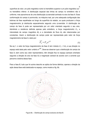 8
superfície do rotor, um pólo magnético norte no hemisfério superior e um pólo magnético sul
no hemisfério inferior. A distribuição espacial das linhas de campo no entreferro não é
uniforme, mas aproxima-se de uma distribuição co-senoidal centrada no eixo da fase A. Essa
conformação do campo é promovida, na máquina real, por uma adequada configuração das
bobinas da fase espalhadas ao longo da superfície do estator, as quais produzem a força
magnetomotriz já distribuída espacialmente segundo uma co-senóide. A distribuição de
campo da fase A pode ser representada por um vetor orientado segundo o seu eixo.
Admitindo a relutância definida apenas pelo entreferro, a força magnetomotriz FA, a
intensidade de campo magnético HA e a densidade de fluxo BA são relacionadas por
constantes. Assim a distribuição de campo pode ser representada pelo vetor de força
magnetomotriz da fase A, dado por:
º0.
. j
AA eFF = (1)
Na eq.1, o vetor de força magnetomotriz da fase A tem módulo FA = N.IA e sua direção no
espaço está dada pelo vetor unitário e j.0º
. Deve-se observar que a distribuição de campo da
fase A, bem como seu vetor representativo, têm direção fixa no espaço (sempre orientado
segundo a direção do eixo da fase A) e magnitude variável de acordo com a corrente que
percorre a bobina dessa fase.
Para a fase B, tudo que foi acima descrito se aplica de forma idêntica, apenas a direção da
ação dessa fase está deslocada no espaço, como mostra a fig. 6b.
Figura 6b. – Distribuição de campo exclusiva da fase B.
 