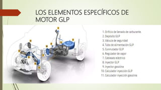 LOS ELEMENTOS ESPECÍFICOS DE
MOTOR GLP
 