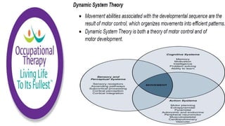 Motor Development and Motor Control