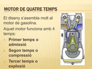 MOTOR DE QUATRE TEMPS
El diseny s’asembla molt al
motor de gasolina.
Aquet motor funciona amb 4
temps:
1. Primer temps o
   admissió
2. Segon temps o
   compressió
3. Tercer temps o
   explosió
 